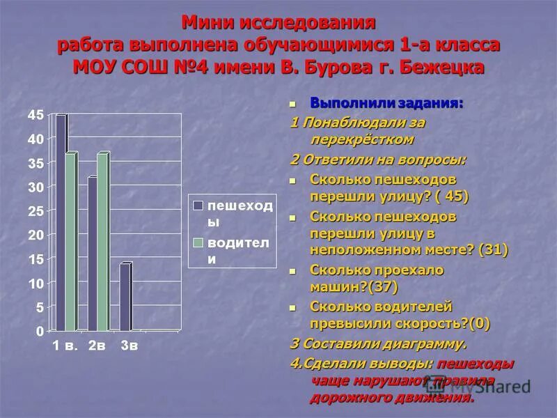 метод мини исследования. мини исследование по биологии. как сделать мини исследование. как писать мини исследовательскую работу. мини исследования примеры.