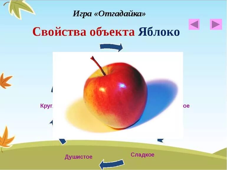 Бел признак предмета. Характеристика объекта яблоко. Бел признак предмета. Бел признак предмета. Бел признак предмета.
