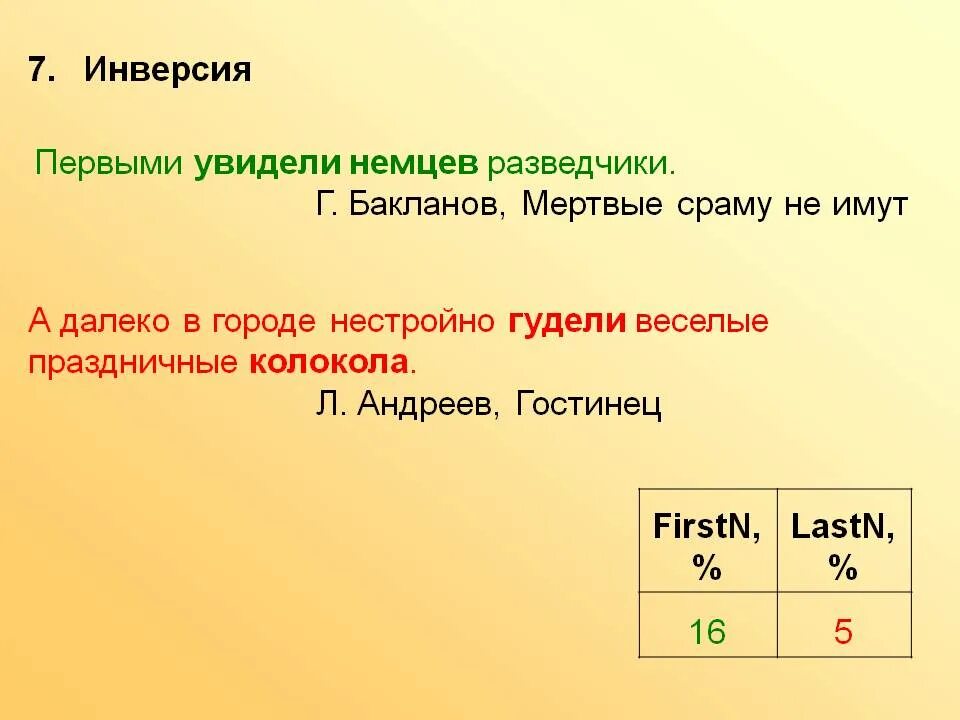 Инверсия в стихотворении. Инверсия примеры. Предложения с инверсией. Предложения с инверсией примеры. Инверсия примеры из литературы.