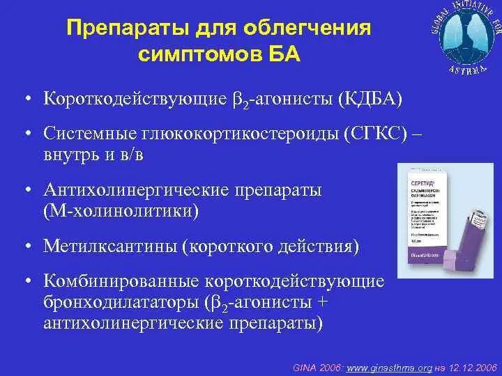 Бронходилататоры короткого действия препараты. Бронходилататоры длительного действия препараты. Бронхолитики короткого действия при бронхиальной астме. Короткодействующие бронходилататоры при бронхиальной астме.