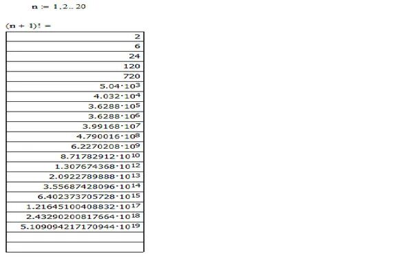 Таблица факториалов до 100. Факториал числа 20. Таблица факториалов до 1000. Таблица факториалов до 10. Значение 6 факториал