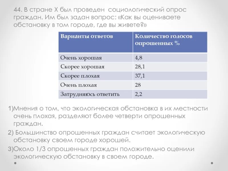 Опросов гражданам был задан