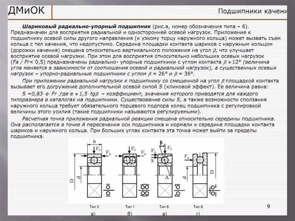 Величина суммарного зазора между вертикальными