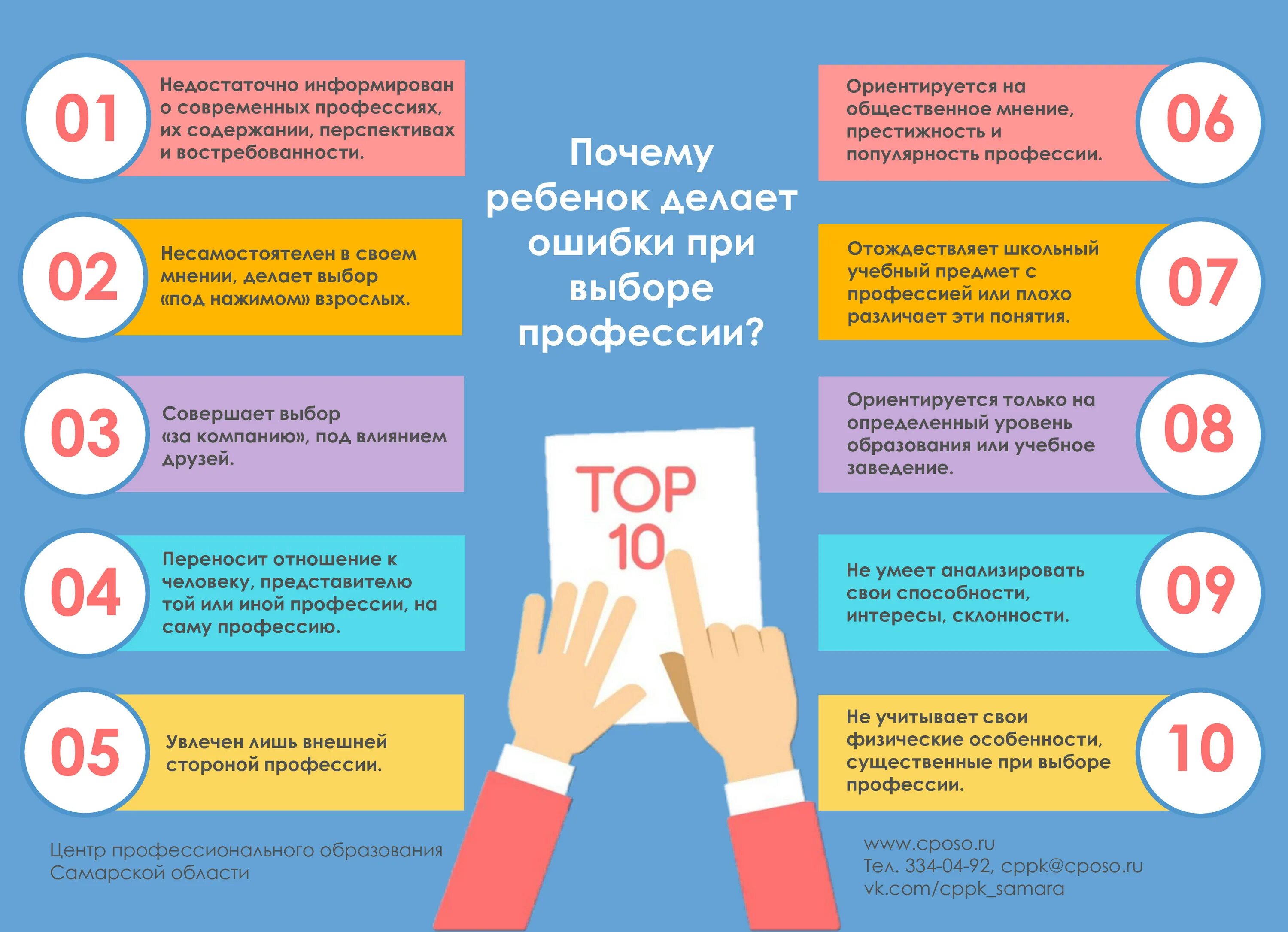 Почему многие центры