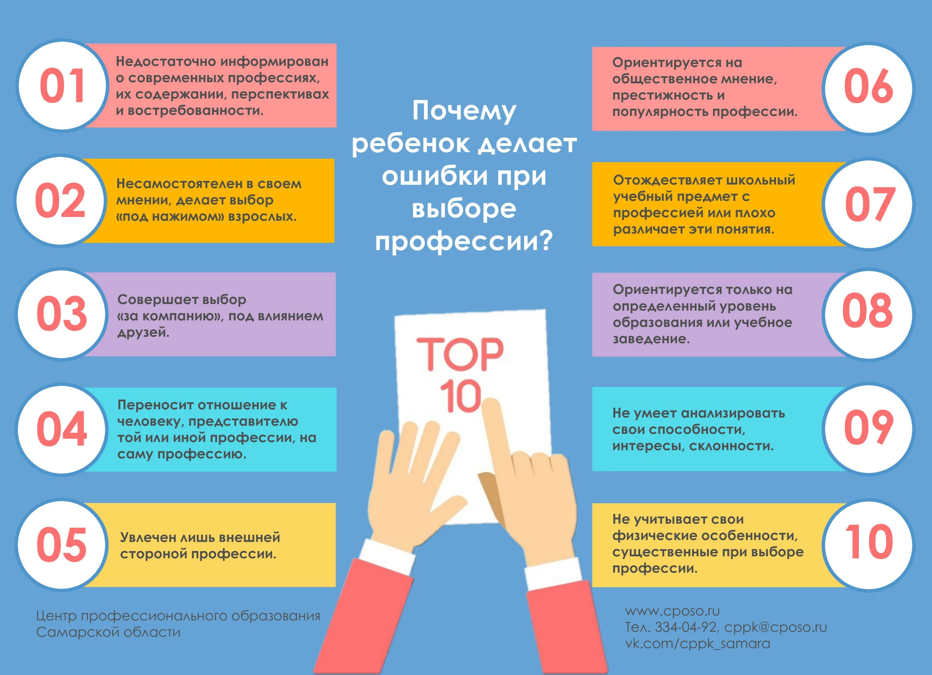 Как правильно выбрать на выборах. Ошибки в выборе профессии. Ошибки при выборе профессии. Типичные ошибки в выборе профессии. Типичные ошибки школьников при выборе профессии.