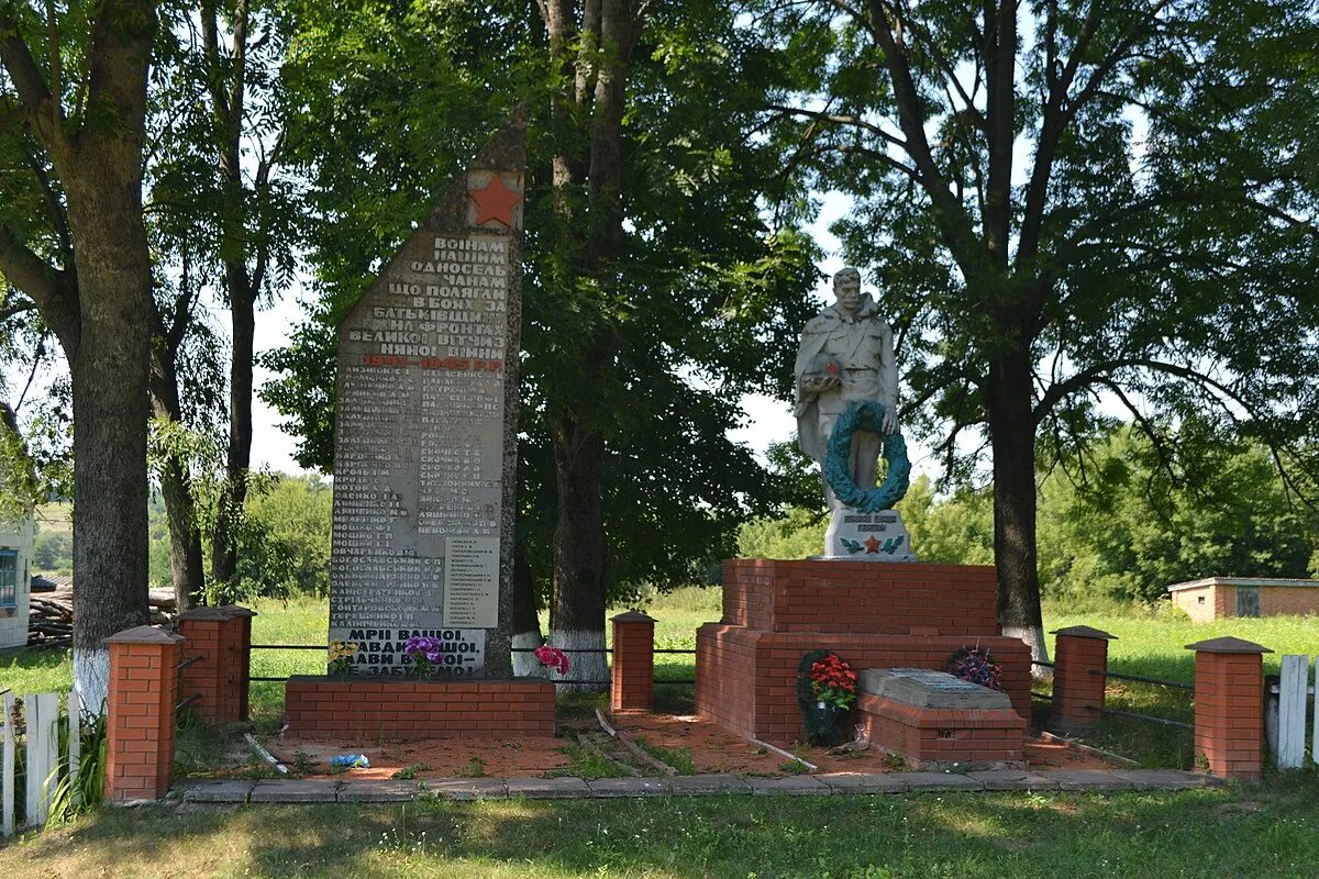 Села сум. Великие будки Роменский район. Великие будки Недригайловский район. Село будка. Село Великие будки Недригайловский район.