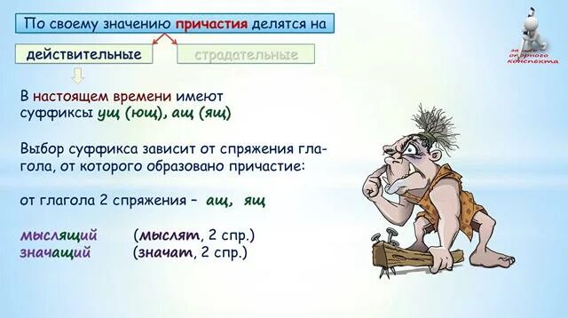 Какой части речи относится причастие. Причастие часть речи. Картинка Причастие как часть речи. Причастие как часть речи 7 класс. 7 Кл Причастие как часть речи.