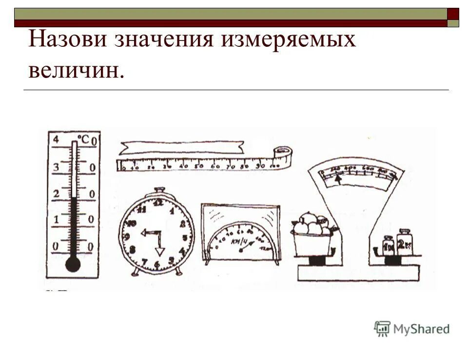 Значение измерительной величины