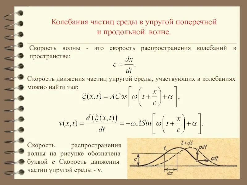 Уравнение напряженности бегущей волны. Скорость распространения упругих колебаний. Скорость распространения продольных упругих колебаний. Как определить скорость колебаний. Скорость колебаний частиц среды.