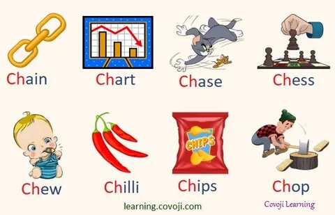 Starts with c