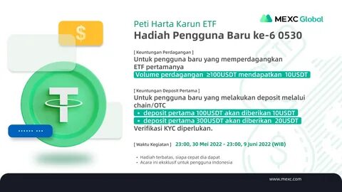 Pengumuman Pembaruan Acara "Peti Harta Karun ETF" MEXC.