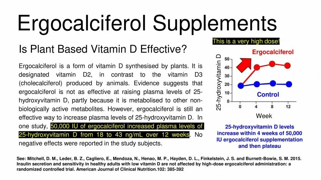 График вверх. Человек бежит вверх. Успешный бизнес картинки. Производительность труда рисунок. Карьерная лестница.