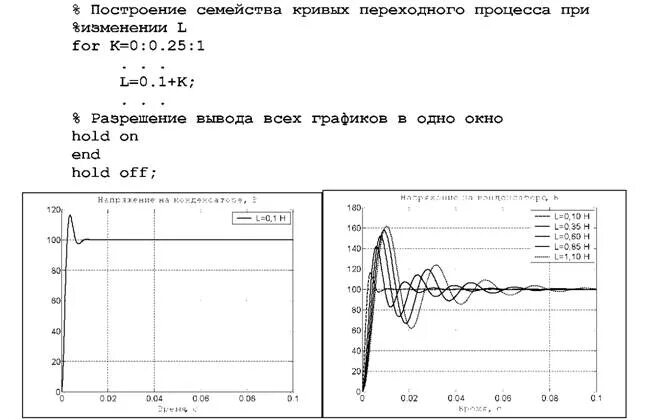 построение весовой функции. построение кривой переходного процесса в сар. построение перехода. переходный процесс в системе электропривода. переходная поверхность t-flex.
