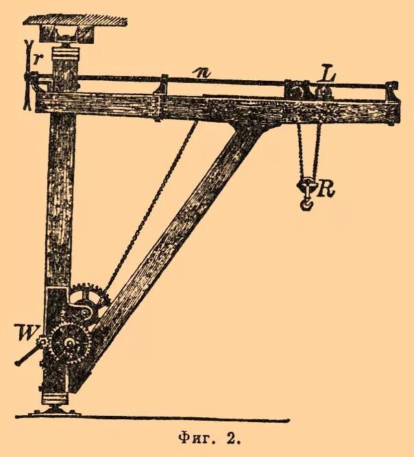 Подъемные механизмы древнего Рима. Рычажные подъемные механизмы. Подъемные механизмы древности. Старинный подъемный механизм.