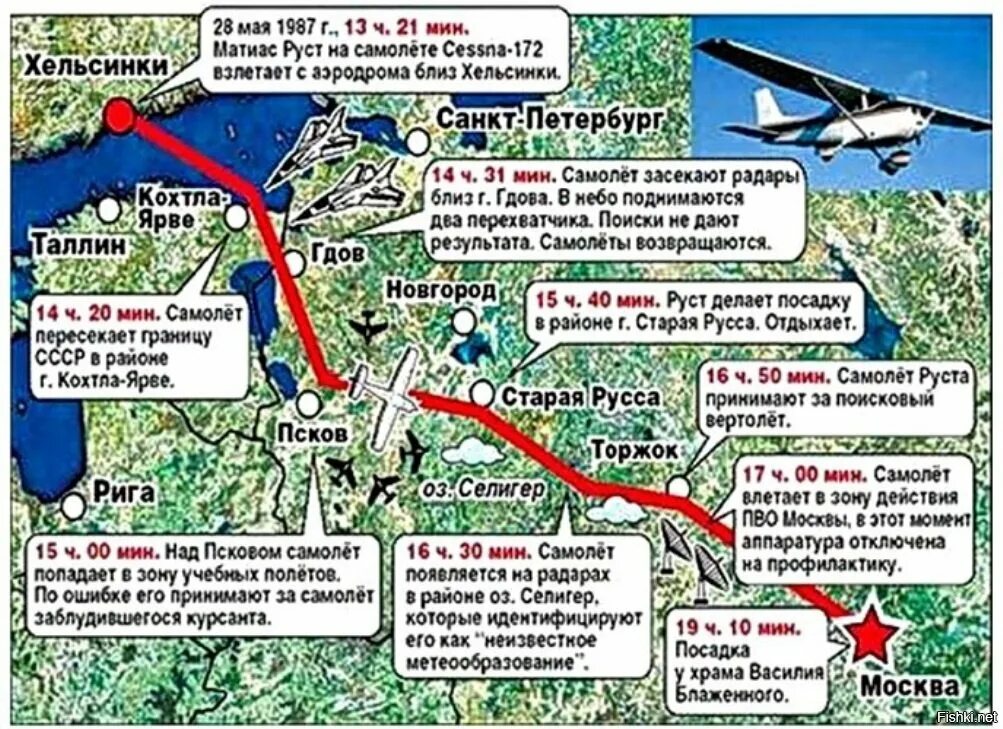 Полет Матиаса Руста в 1987 году. Полёт Матиаса Руста 28 мая 1987 г. Руст сел на красной площади в 1987. Матиас Руст схема полета.