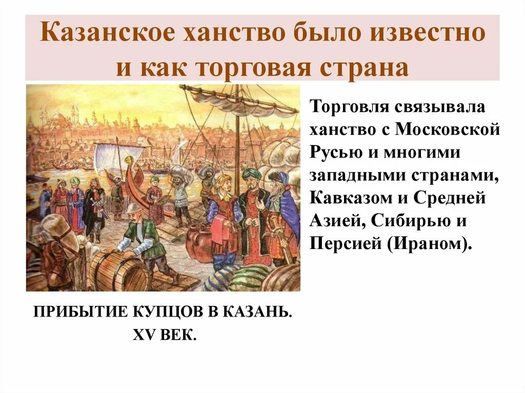 Казанское ханство 1438. Казанское ханство 1438