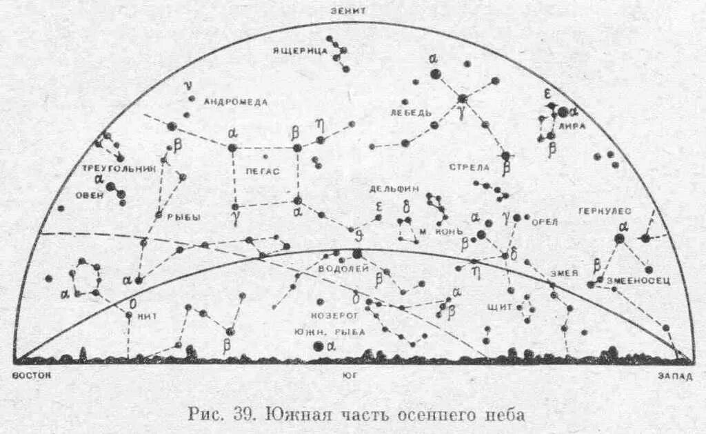 Осенние созвездия рассказы. Созвездия осеннего неба 2 класс. Созвездия осеннего неба 2 класс окружающий мир. Звезды осеннего неба названия. Осеннее Созвездие 2 класс.