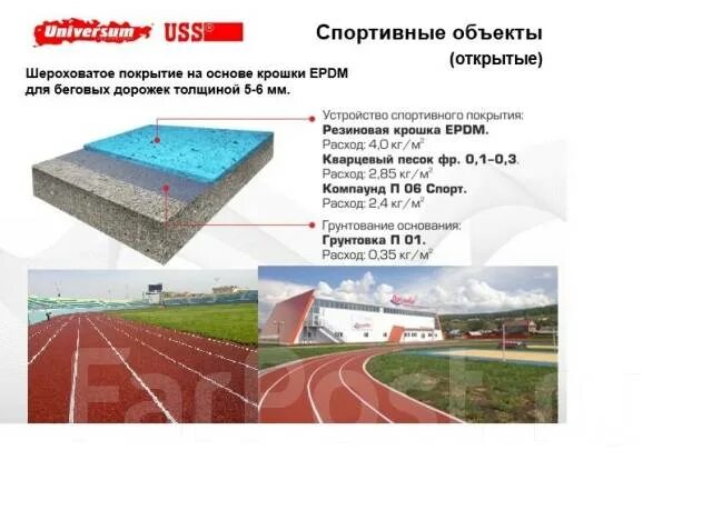 Расход резиновой крошки на м2. Резиновая крошка расход на 1 м2. Покрытие из резиновой крошки расход материалов на 1м2. Экотермикс клей для резиновой крошки. Сколько кг резиновой крошки на 1 м2 покрытия расход.