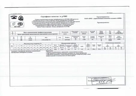 Арматура 6 мм сертификат