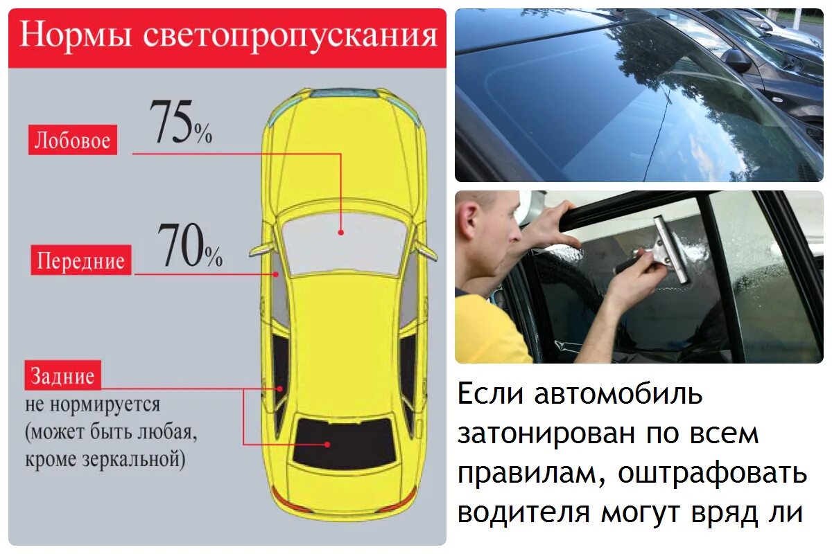 Сколько процент можно тонировать. Разрешенная тонировка на передние стекла автомобиля по ГОСТУ 2021. Тонировка стёкол автомобиля по ГОСТУ 2022 передних. Нормы тонировки стекол автомобиля 2023. Нормы тонировки стекол автомобиля 2021.