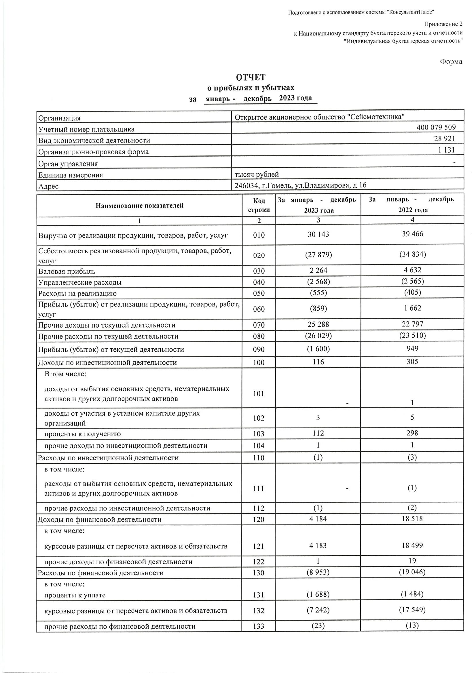 Форма бух баланса 2022. Бух баланс 2020. Форма 1 бухгалтерский баланс 2021. Бухгалтерский баланс предприятия 2021. Форма 1 бухгалтерской отчетности бухгалтерский баланс.