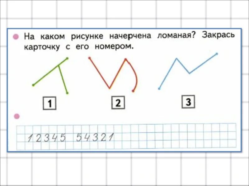 Как выглядит ломаная 1 класс Начерти ломаную из трёх звеньев так чтобы длина ломаной была 9 см.при этом все з