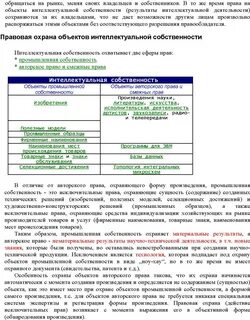 Охрана полезной модели