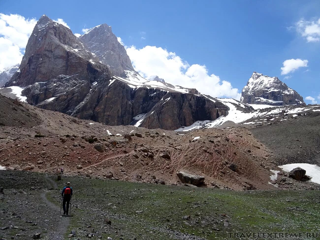 Самарканд и бухара. Самарканд горы агалык. Фанские горы поход 2023. В каких горах снимали выжить в самарканде. Самарканд фанские горы.