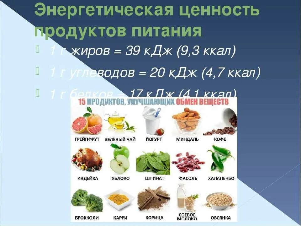 Витаминов ценность продуктов. Энергетическая ценность. Ценность продуктов питания. Энергетическая ценность пищевых продуктов. Энергетическая и пищевая ценность пищи.