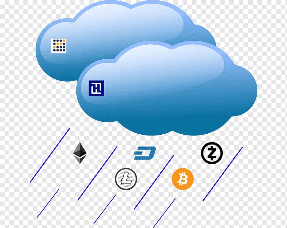Облачное хранилище. Перьевые и кучевые облака. Режим облака. 1с в облаке. Режим облака.