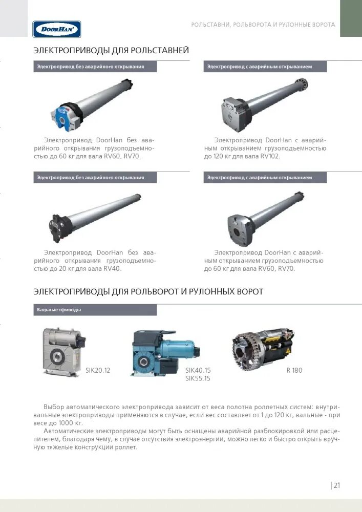 регулировка роллетных ворот. привод для роллет алютех. регулировка роллетных ворот. отрегулировать рольставни doorhan. натяжка пружин на рольставни.