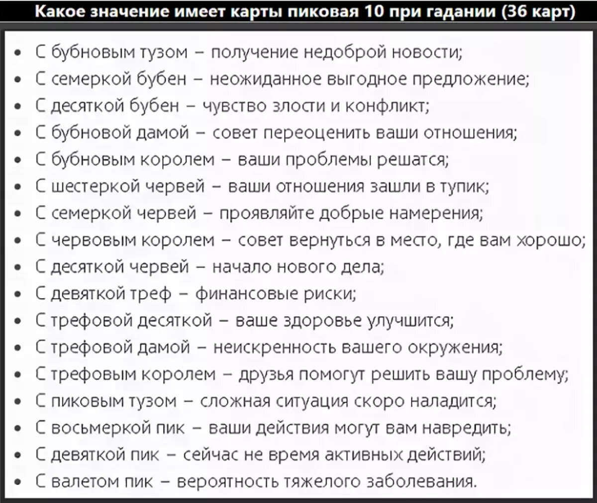 Король пика значение в гадании. Толкование карт при гадании. Обозначение Каро при гадании. Обозначение карт при гадании. Значениякарт при гадания.