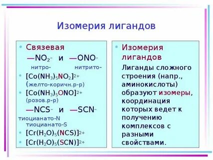 Назовите соединения nh3