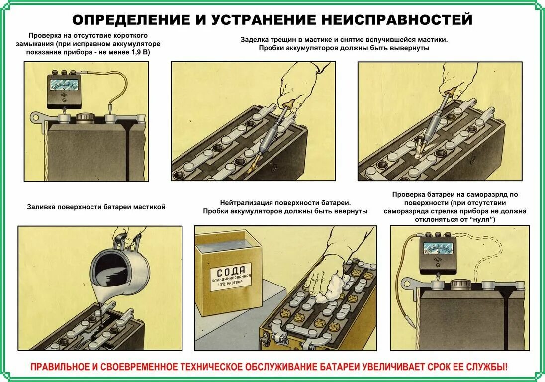 Неисправность системы аккумулятора