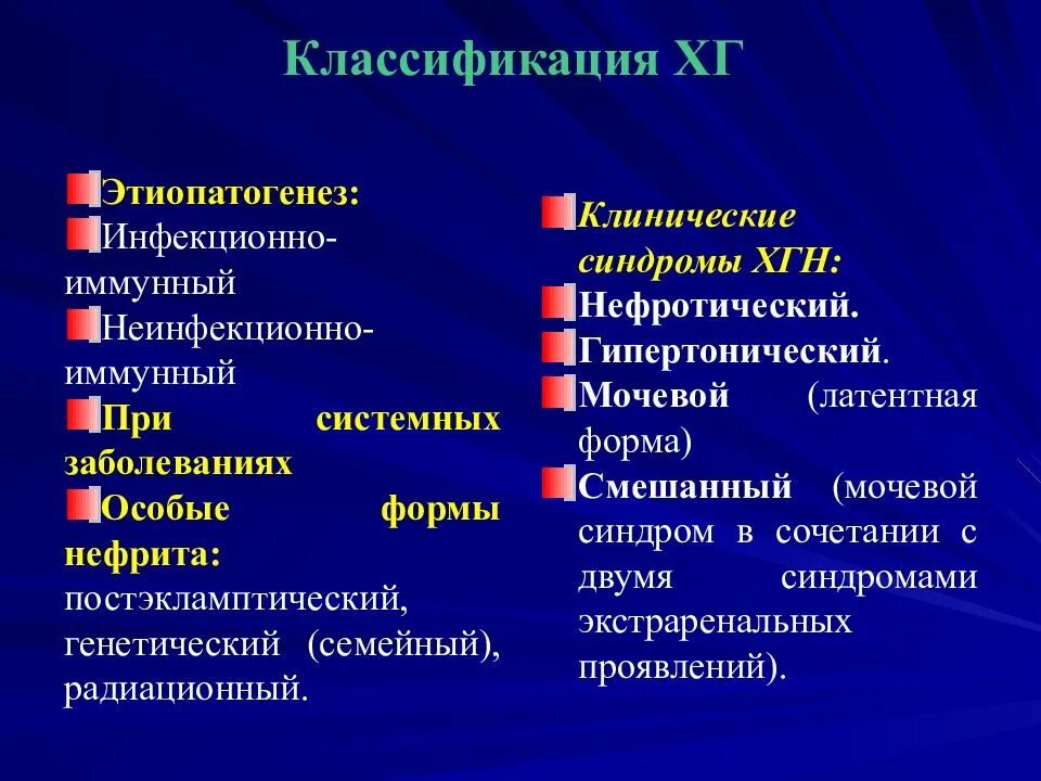 Нефротический синдром встречается при. Классификация инфекции мочевых путей. Нефротический синдром классификация. Классификация заболеваний почек и мочевыводящих путей. Синдромы заболеваний почек и мочевыводящих путей.