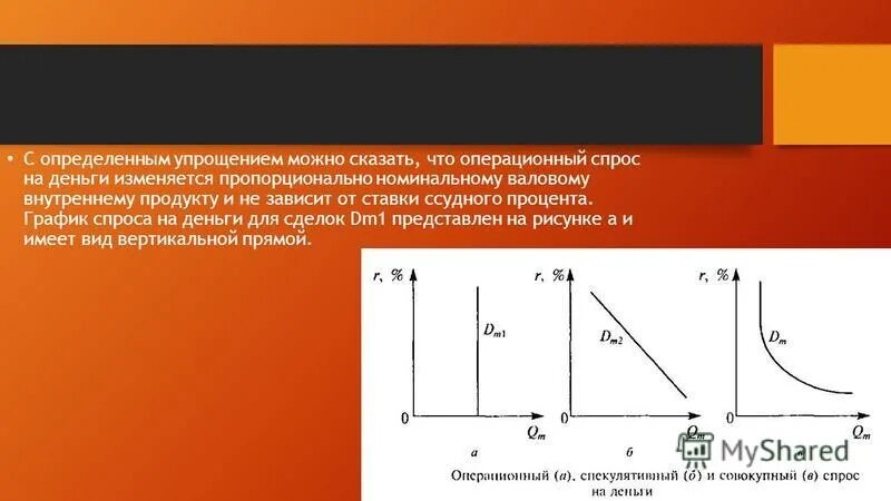 Определите модель предложения