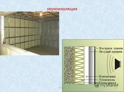 Площадь ограждающих конструкций здания