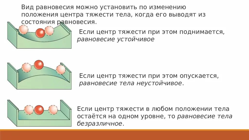 Условия равновесия физика 7 класс. Центра тяжести тела равновесие физика 7 класс. Условия равновесия тел 7 класс физика. Центр тяжести условия равновесия тел. Центр масс условия равновесия тел.