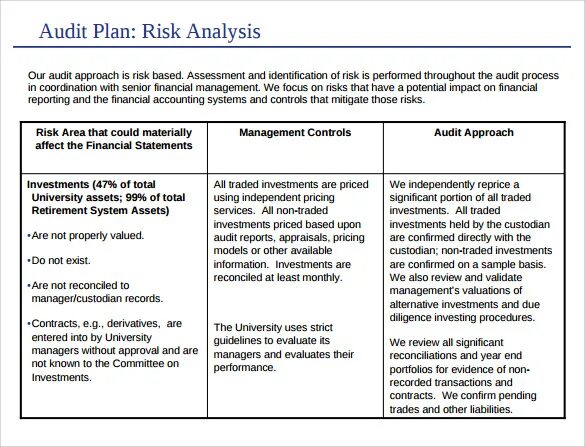 Audit planned. Audit planning. internal audit planning template. audit plan example. amo audit plan template.