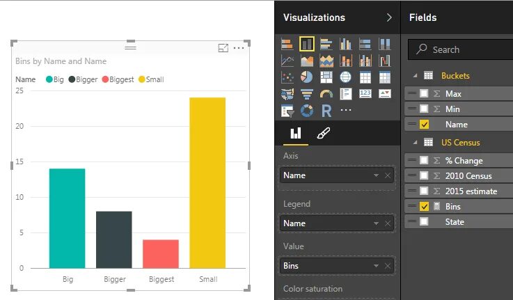 Power bi срезы. Power bi фильтр кнопками. Диаграммы Power bi. Power bi выбор периода фильтр. Power bi матрица со столбчатыми.