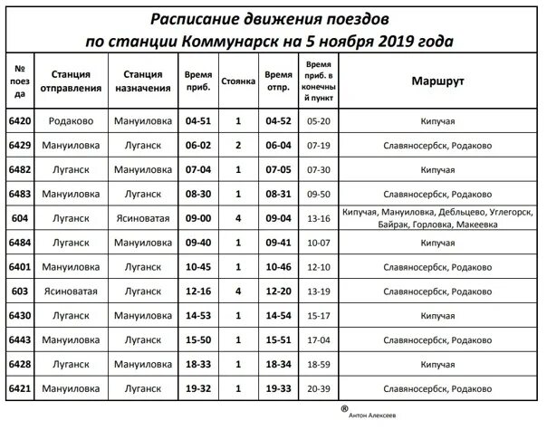 Расписание движения поездов через. Расписание движения поездов. Расписание поездов. Расписание ЖД поездов. Расписание движения электричек.