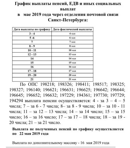 График выплаты пенсий в мае