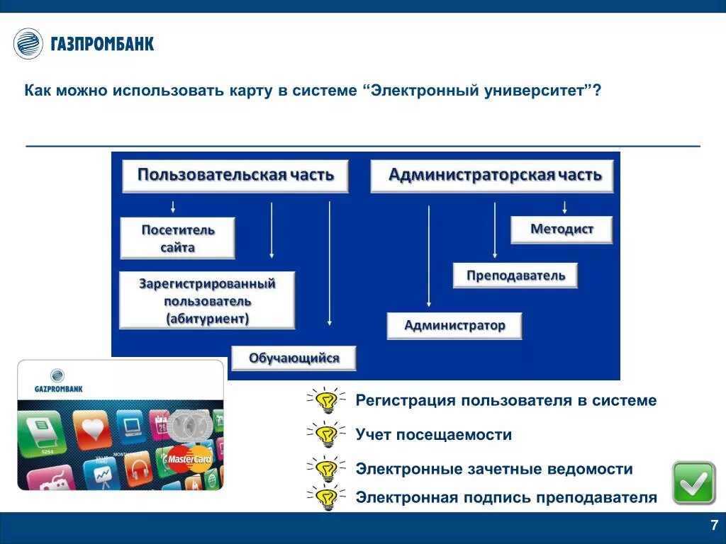 Сайт электронный университет. Электронный университет. АО "электронные системы". Как можно использовать карту. Кампусные информационные системы.