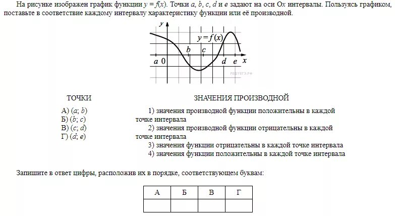 Пользуясь рисунком поставьте соответствие