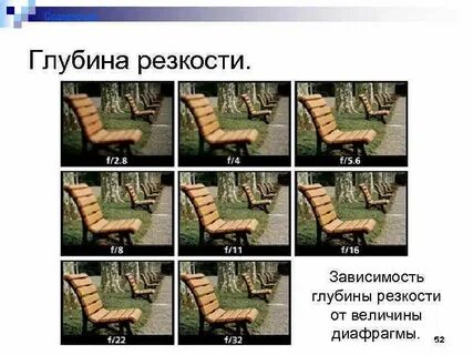 Глубина зависимости