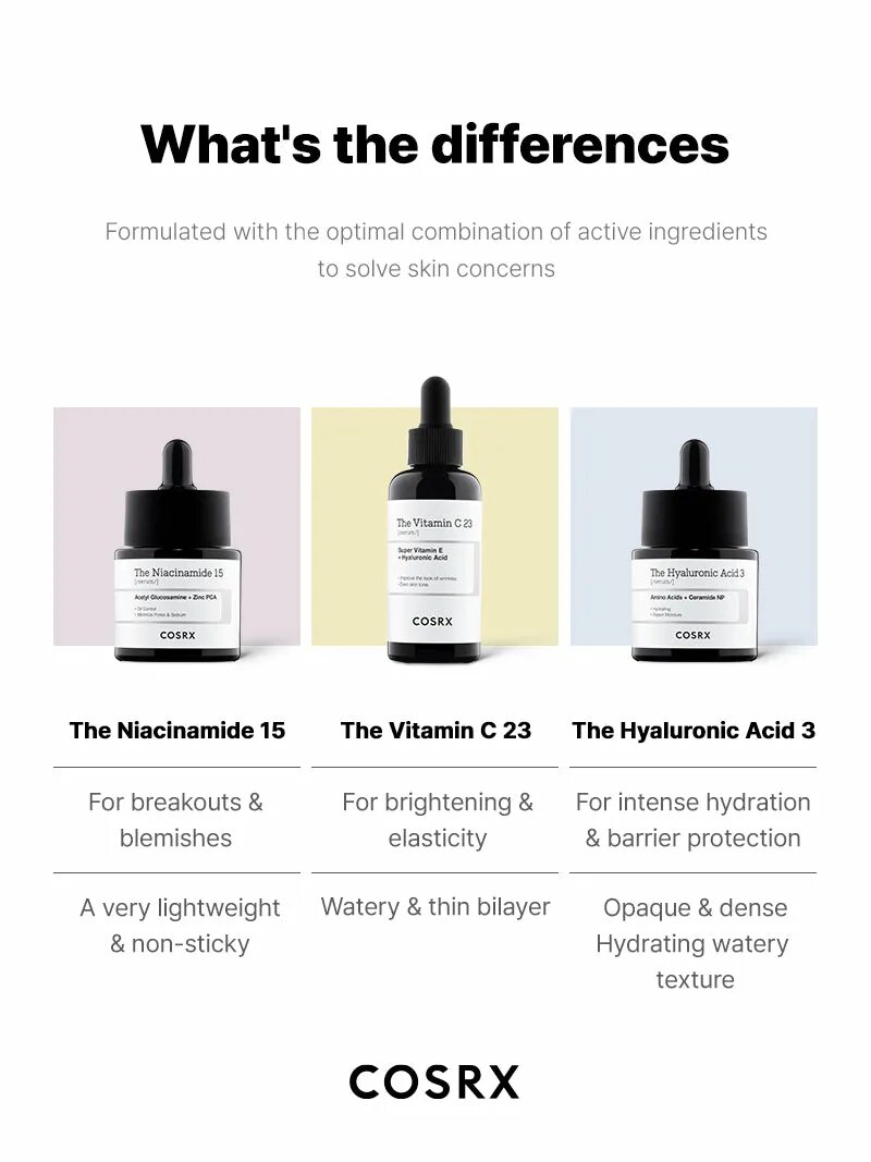 Cosrx the vitamin c 13 serum. Cosrx the vitamin c 13 serum