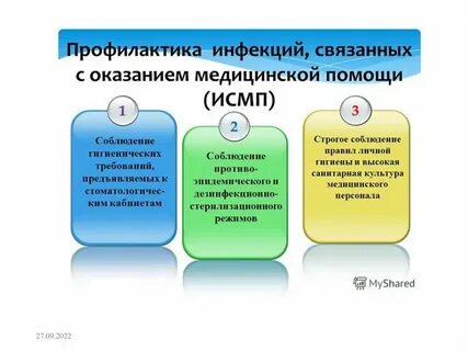 3 профилактика исмп
