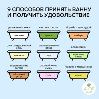 Что нужно для ванны