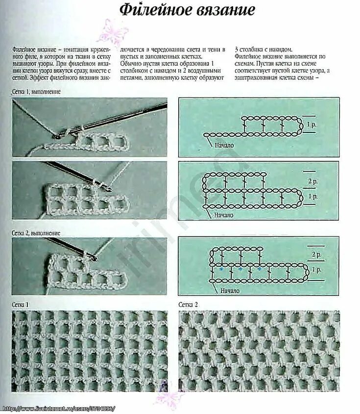 Техника филейного вязания крючком. Техника филейного вязания крючком для начинающих по схеме. Основы филейного вязания крючком для начинающих схемы с подробным. Филейное вязание крючком для начинающих самоучитель. Вязание филейной сетки крючком схемы.