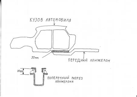 Чертеж порога
